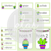 Klasthema cactus - Afbeelding 3