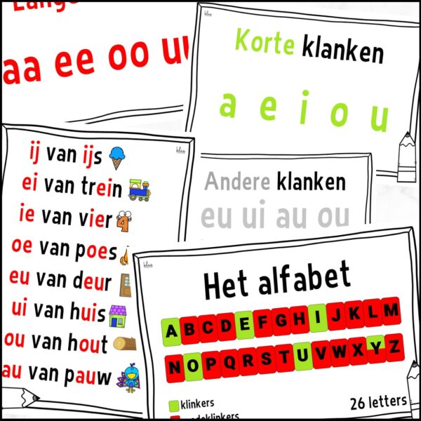 Wandplaten klanken en alfabet