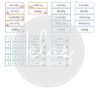 Klasthema Cute Boho Rainbow - Afbeelding 5