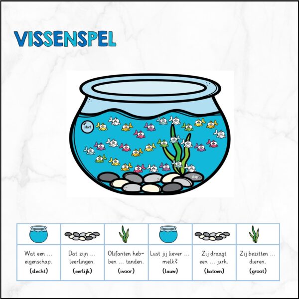 Vissenspel - (stoffelijk) bijvoeglijk naamwoord