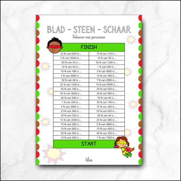 Spel percenten